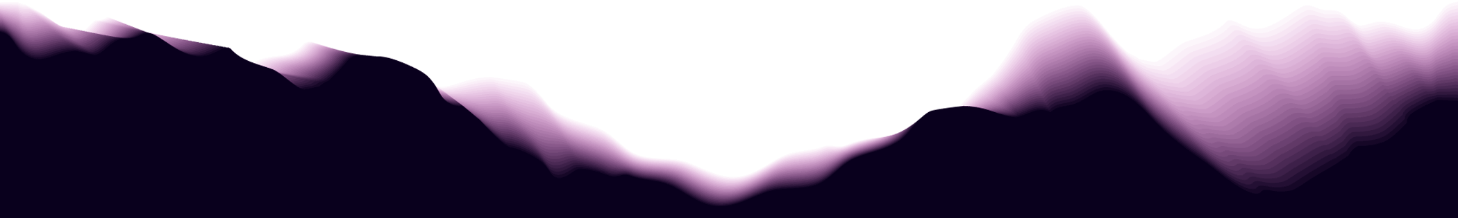 https://tarologist.eu/wp-content/uploads/2018/05/purple_top_divider.png